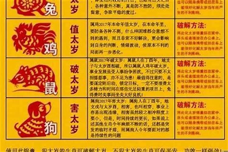 2023虎年犯太岁的5个属相_2023年犯太岁的5个属相？ 与属虎犯冲的属相