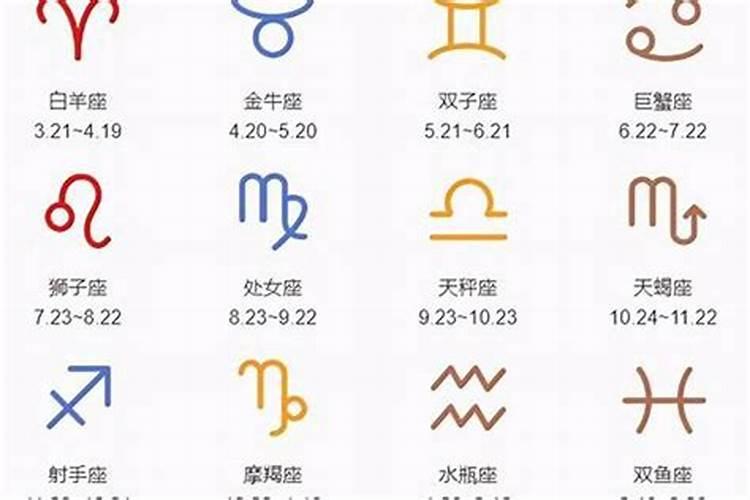 农历2014年12月17日是什么星座？星座运势2022年4月24日