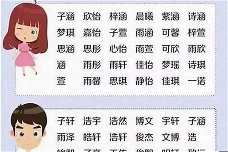 男孩子取女孩子名字好不好？女孩取了男孩名好不好