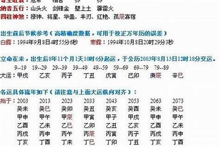 名字_生辰八字测试姻缘张燕芳女1992年9月22日16时零几分谢立茂？男女八字合婚相克详解