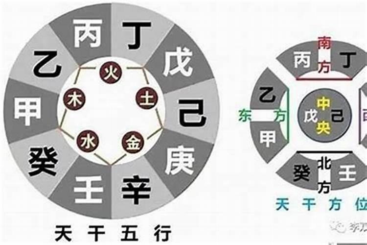 八字有冲无合是什么意思解释一下？八字大运按照旺衰的顺序排列