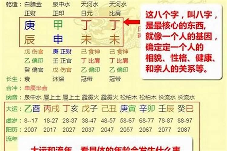 害太岁怎么解释？害太岁就一定不好吗