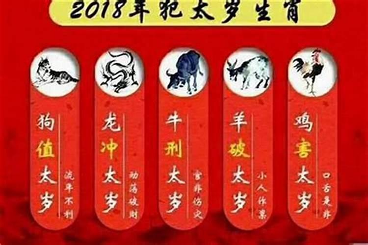 2024年犯太岁的几个生肖？2022年龙犯太岁