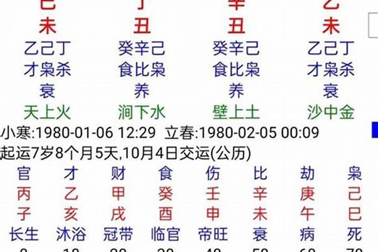 八字预测秘诀(八字该怎么分析推断)