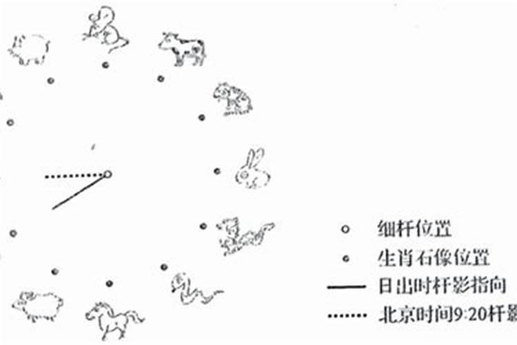 头胎与二胎的生肖_犯太岁之年能怀孕吗