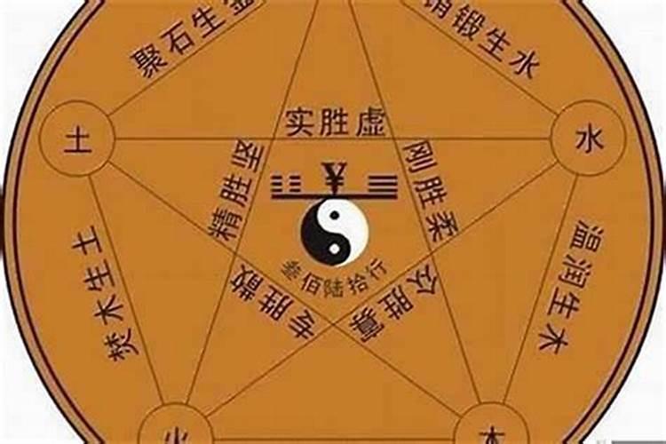 五行缺金怎么取名字？名字怎么起五行才好