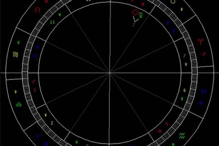 太阳狮子水星狮子合相_狮子座下一个星座是什么