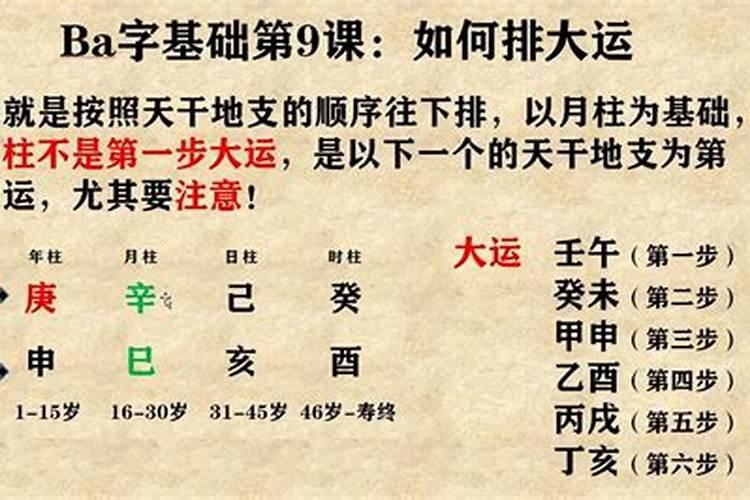 八字预测应用经验学 八字预测精髓的方法是什么