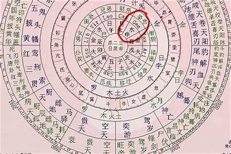 怎么看命里有官星？官星为忌受制