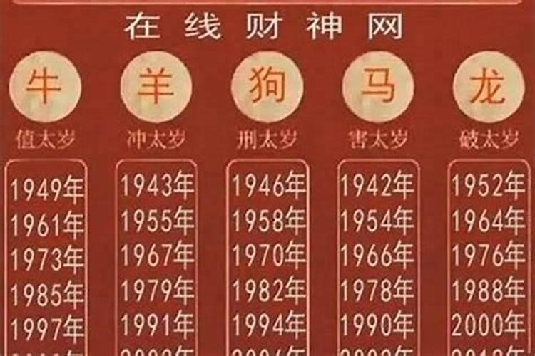 属猪的今年是不是犯太岁？2023年属猪犯太岁吗女孩