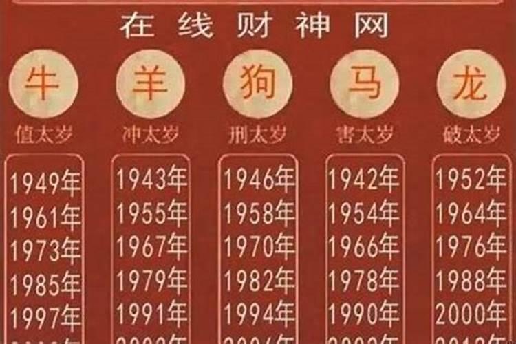 2023年是属相犯太岁(犯太岁孩子算吗)