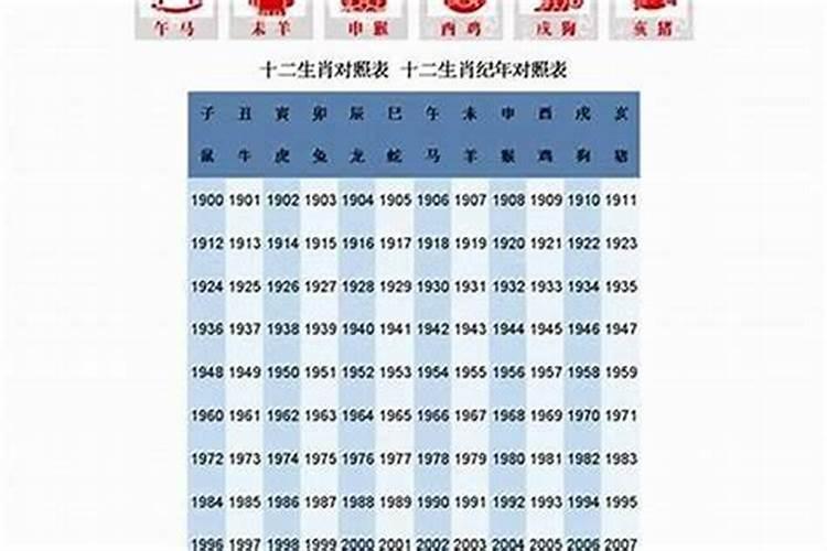 2008年10月16日出生的孩子是什么命？2023出生的宝宝是什么命的