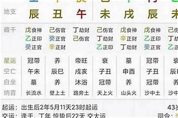 怎样看八字大运流年？八字中的大运是什么意思呢怎么看婚姻