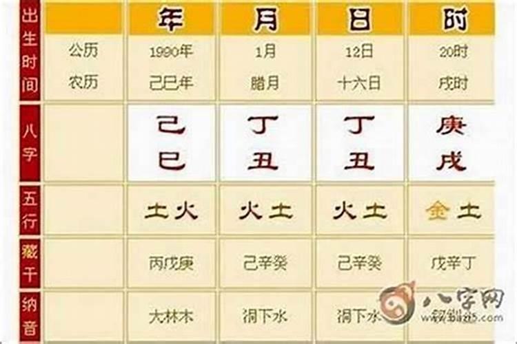 怎么测自己的生辰八字硬不硬？怎么知道八字硬不硬